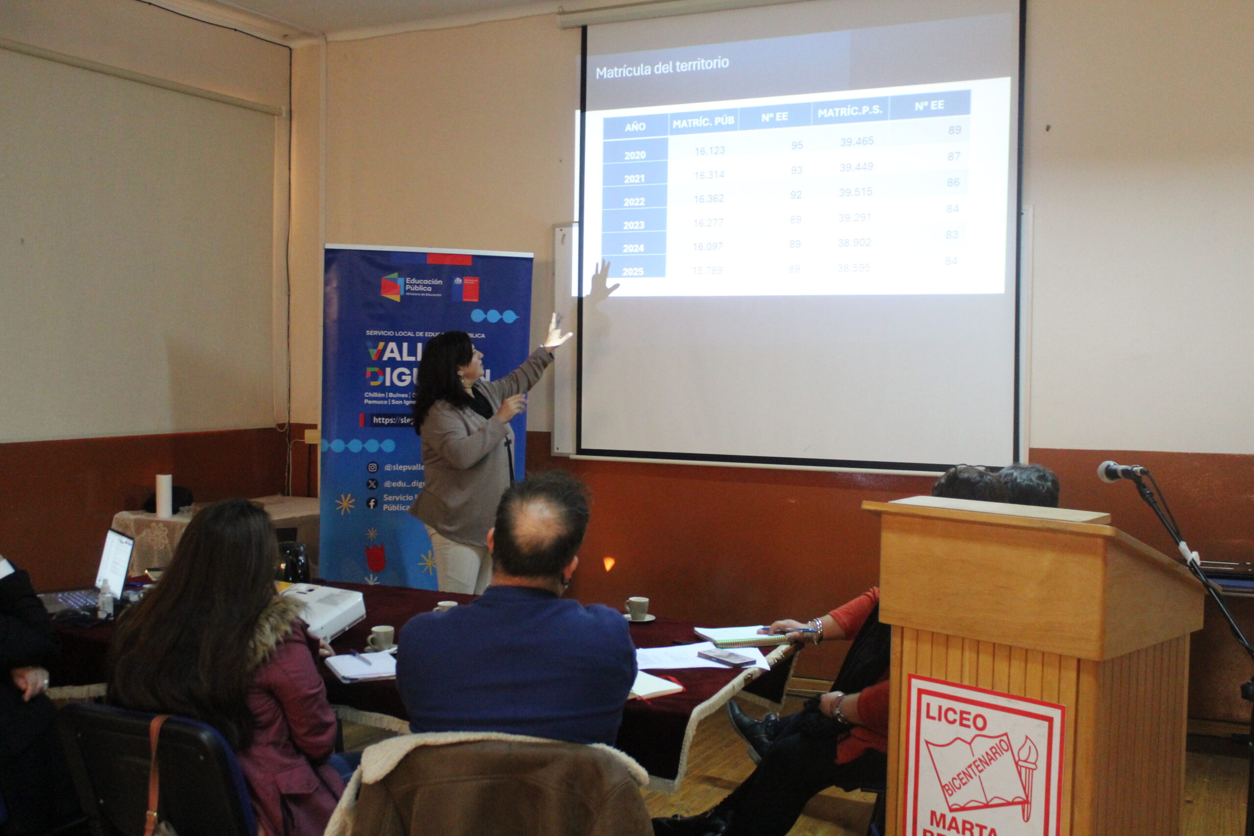 Comité Directivo Local analizó situación pedagógica de establecimientos educacionales
